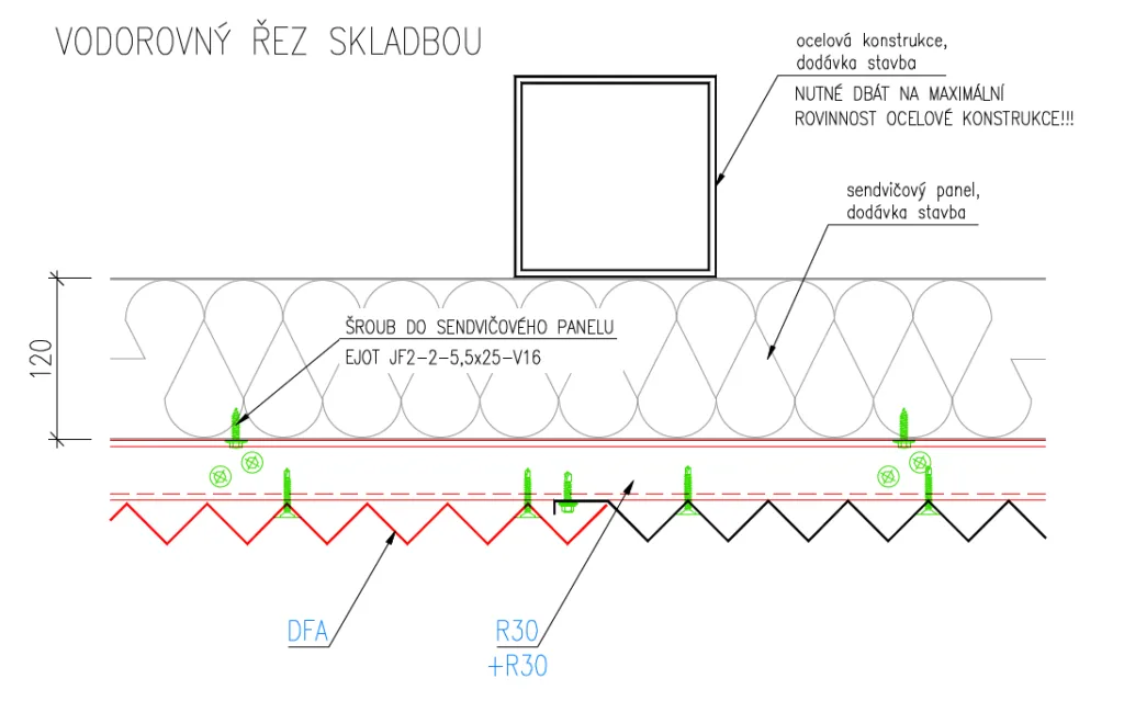 Detail skladby profilu SEGA - vodorovný rez