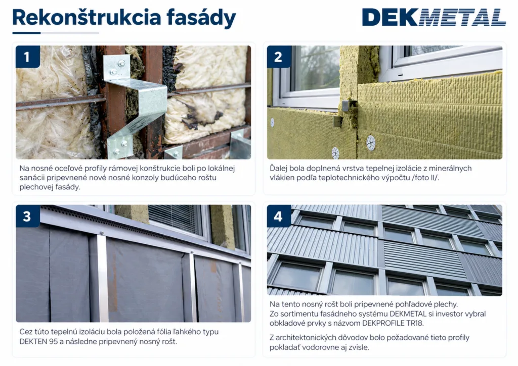 Prevetrávané fasády DEKMETAL - ASB-CORTEN